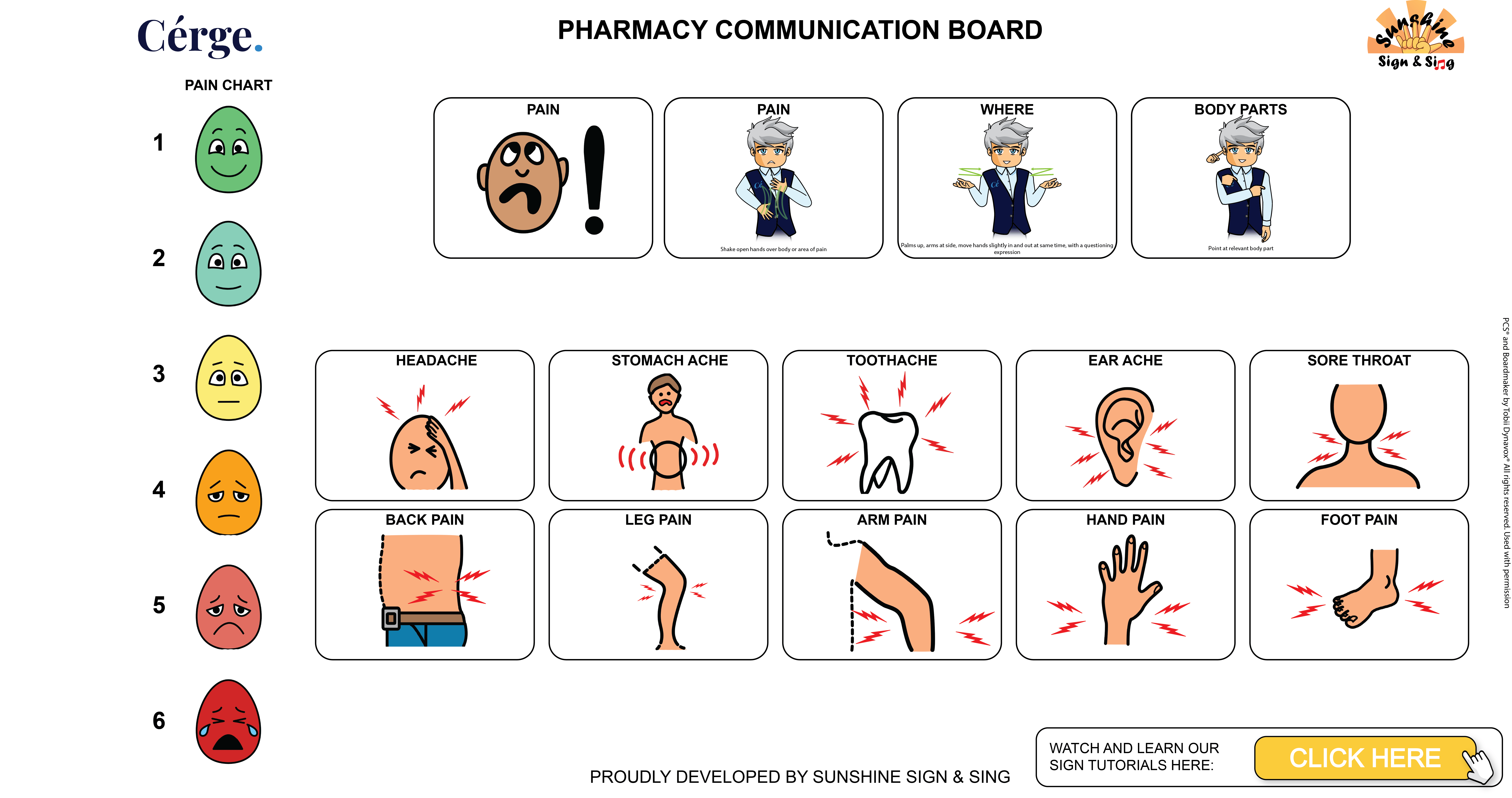 Cérge pharmacy communication board image